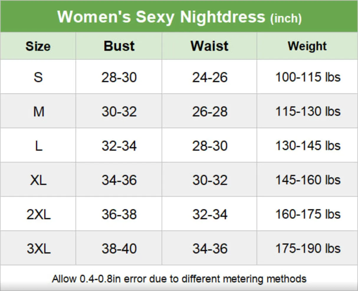 Women's Lace Nightgown, Nightmare See-through Chest Babydoll Chemise Nightwear